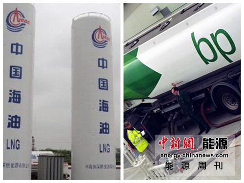 ��Դ�ܿ�����������Ͷ��Υ�����綫��˽��С��⣨3��