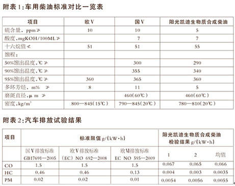 ������Ժʿ���ҹ���������Դ��ӭȫ�����г�����