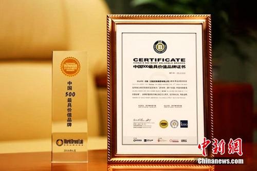 ����ԴƷ�������ں��������й�Ʒ����������