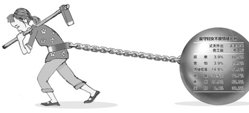 ũ�����ظ�Ů���飺���̡�ţ��֯Ů���־�����