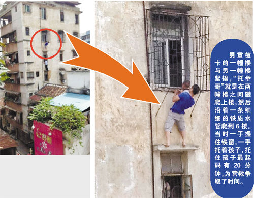 ��ͯ����6¥����������ͽ����ǽ�оپ��ˣ�ͼ��