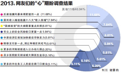 新闻中心 社会新闻    省人大代表,新县新集镇彭河村村委会主任胡贤斌