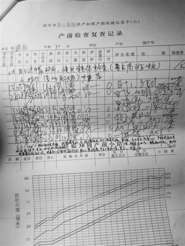 孕妇诞下畸形儿男女难辨 9次产检均无问题(图)