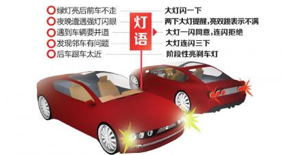 ����5�ּݳ�����������Ѻ;ܾ�����:���޹涨