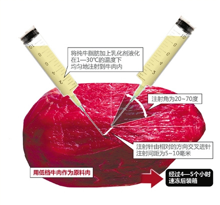 ֬���ᵵ��ע����������ͨţ�����ѩ���⣨ͼ��