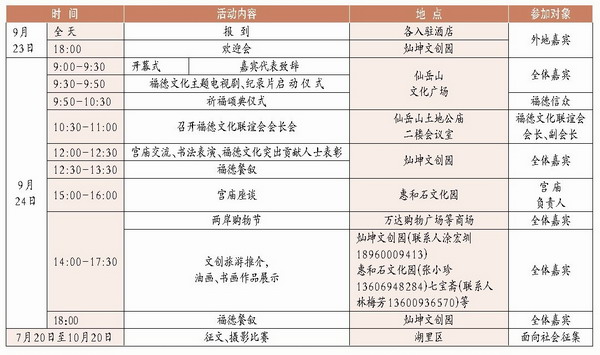 第六届福德文化节下周将迎两千信众(图)
