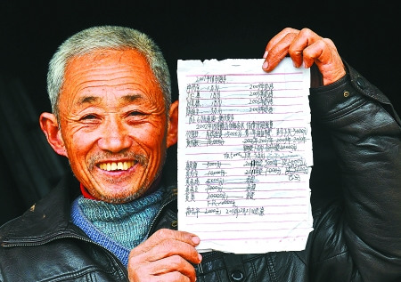 儿子因车祸去世老父靠种地10年还清近20万债务