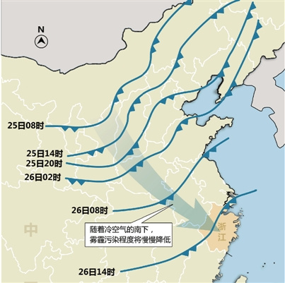 ����10��λȫ���ض���Ⱦ���������������ɢ����