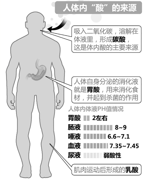 ���������������ǰٲ�֮Դ���°���ר�ң�������