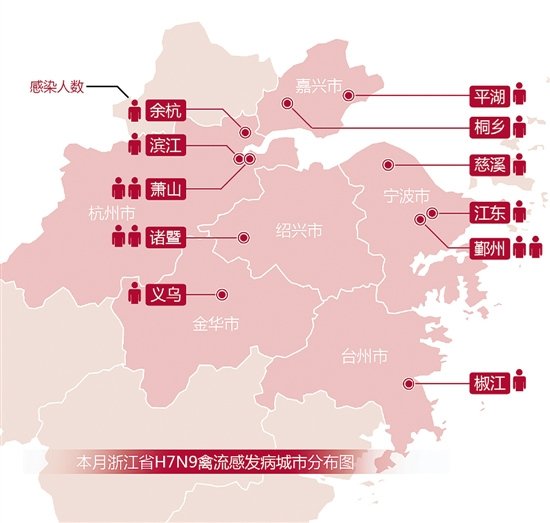 �㽭ʡ����ר�����ѣ��������ݲ�Ҫ������ɱ