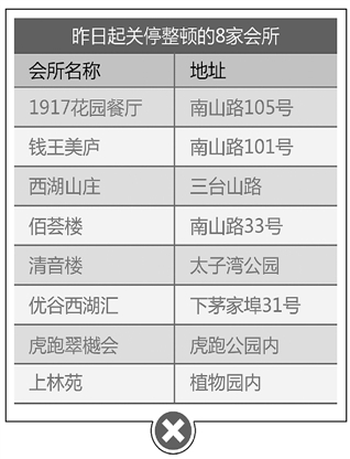 �������������ٹ�ͣ�˼����ת�ͷ�����ճ�����