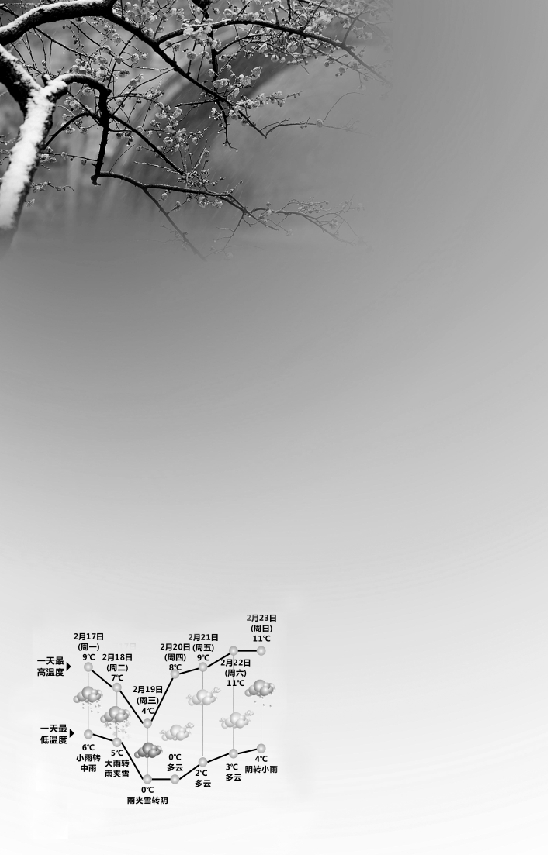 江浙沪“包雨模式”启动杭州或迎来第三场雪