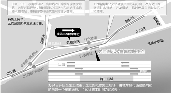 ����֮��·��ˮ�����챬������������һ��