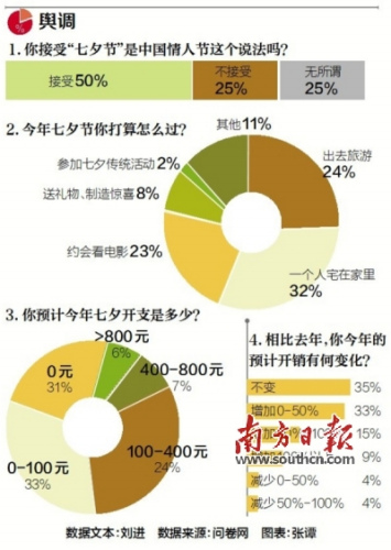 �����ܷ��߳���Ϧ����լ�ڼҶ�����֪��Դ�ں���