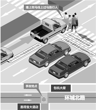 杭州4人斑马线上被车撞伤1家3口刚吃完团圆饭