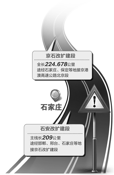 ���۰ĸ��ٺӱ�����׽�ͨ�������ദ������