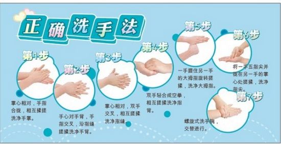 ��������ͻȻ�½�ҽ��������������һ�������