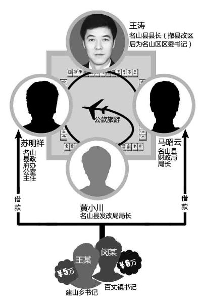 ��Ա���س������������Ǯ����֧11������س�