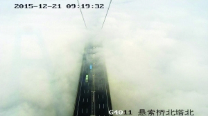 ����һ�췢��30����Ԥ�������²���·����׷β