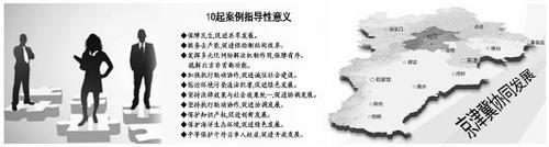 司法服务京津冀典型案例公布:进京务工者遇车祸同命同偿