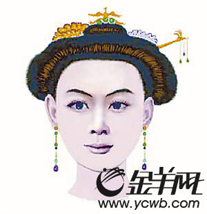 200年前18岁香妃样貌复原 眉目神态似李冰冰(图)