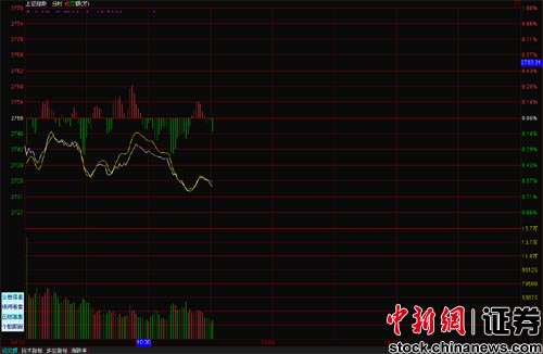 11ʱ���̣��������ߵ�ũҵ������