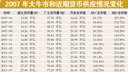 ���������µ�ȱ�Ĳ���Ǯȱ��������