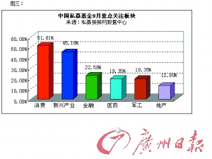 ���ĳ�����˽ļ����9���߳�˽ļ������ɲ�λ