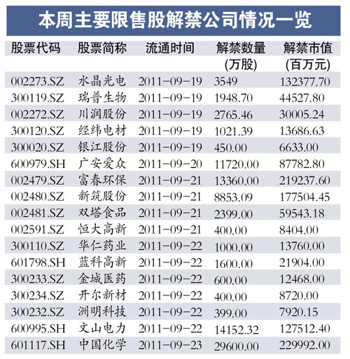 ָ�������пռ�����޹�ָ�Կ���2437��֧��