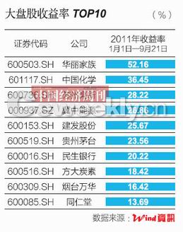 �й�ˮ�硰���̡���ɡ�ıɱ��A�ɵ�Ԫ��