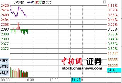 10ʱ����:��ָС���𵴴�ý���ְ������