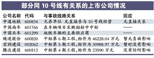 �����Ȼ��¸��˾�ٴ󿼶๫˾Ʋ���ϵ