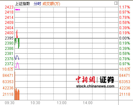 ���п���˫˫������ȫ���´�