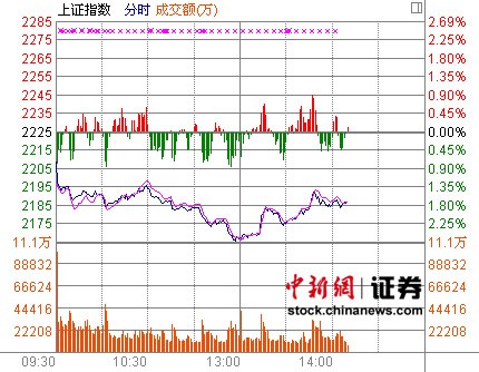 14ʱ���̣�A����󴥵��߸ߴ�ý������