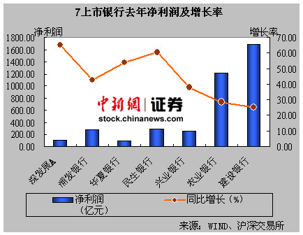 �߼���������ȥ��׬3924�ھ���ƽ������������