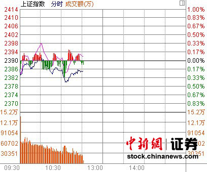 11ʱ���̣�����С����ˮ���ܻ���������ǿ