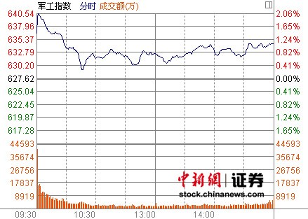 �й�ǿ�������ձ����������������ٴη��