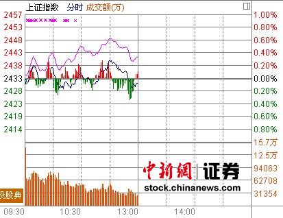 ��ָ��0.05%���д��¸�ú̿��Ϩ�𡱽��ڽ���