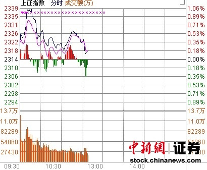 11ʱ���̣����������������ɱ�������