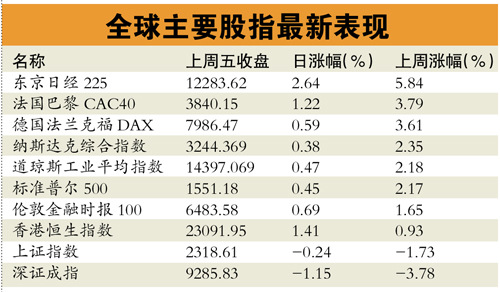 ŷ�����м�������������������մ��¸�