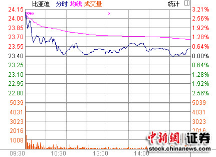 ���ǵ�ҵ�����������½�ȥ�꾻������ų�