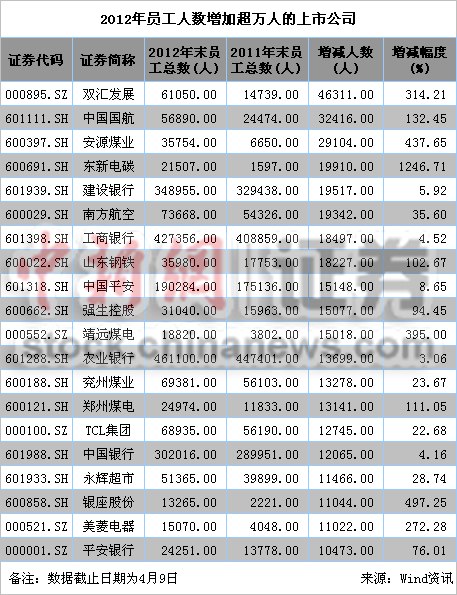 888�ҹ�˾ȥ�ꡰ���ࡱ������׬26����10����