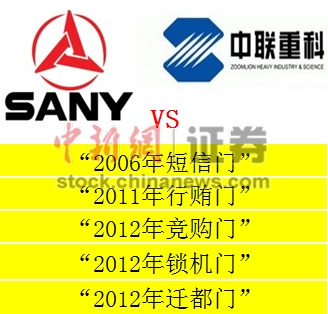 �����ؿƱ�ָ�����ͣ������һ�ع�����ȼս��