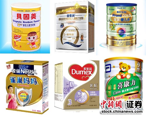 һ�ܹ��£���ָ2000����ս�����������ݡ������š���2��