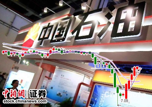 һ�ܹ��£���ָ2000����ս�����������ݡ������š���3��