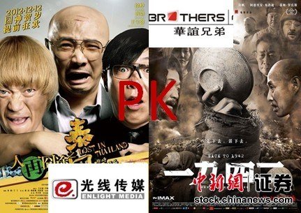 һ�ܹ��£���ָ2000����ս�����������ݡ������š���5��