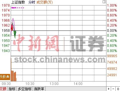 ��ָ�Ϳ���0.24%�ز�����ˮ��ˮ��������