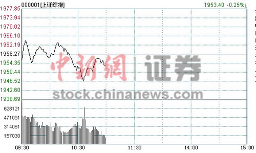 11ʱ���̣����������еز������