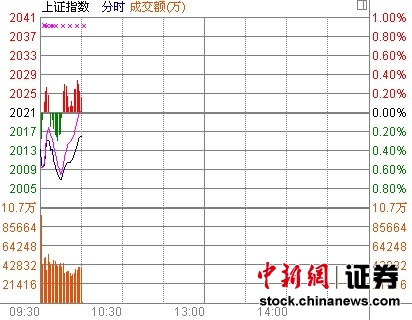 10ʱ���̣����̵�����խˮ������