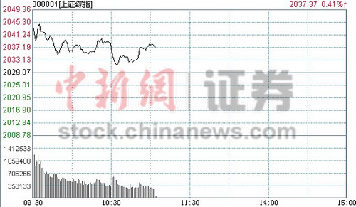 11ʱ���̣���ָ��λ�������ڰ�����Ʒֻ�